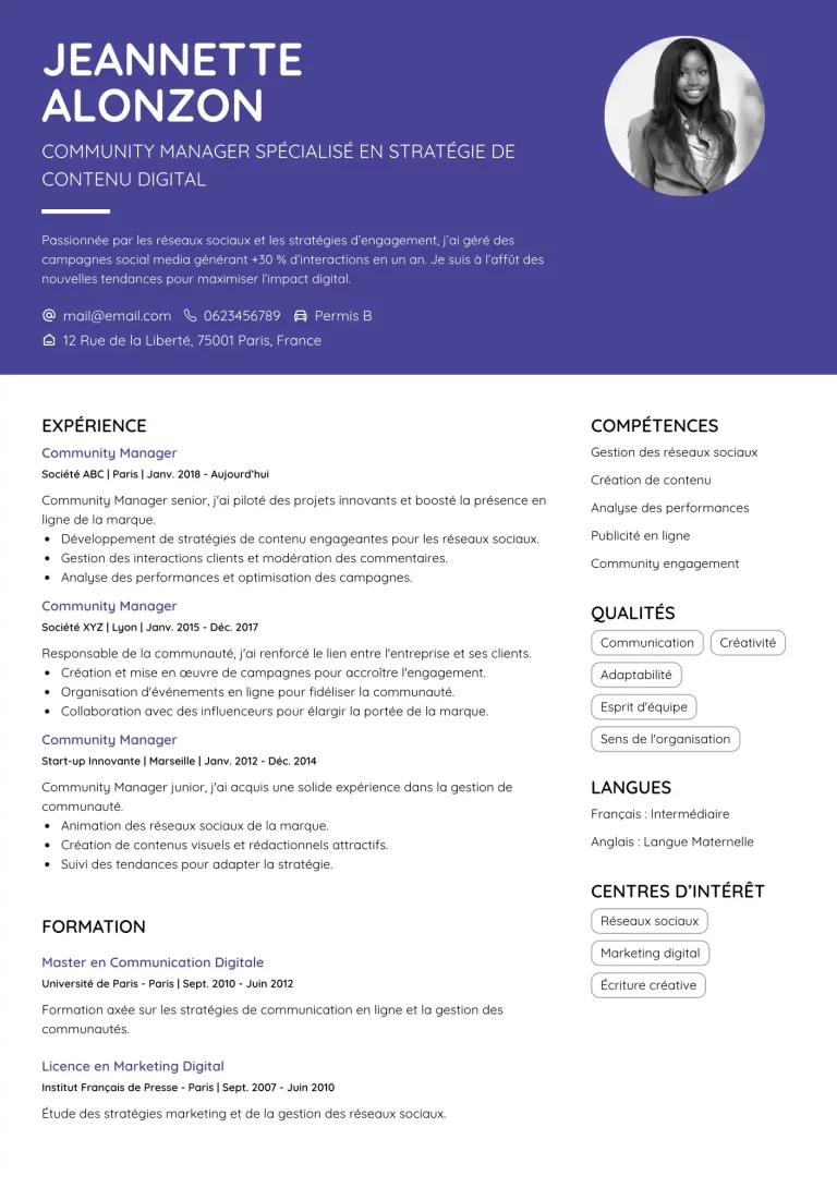 cv community manager