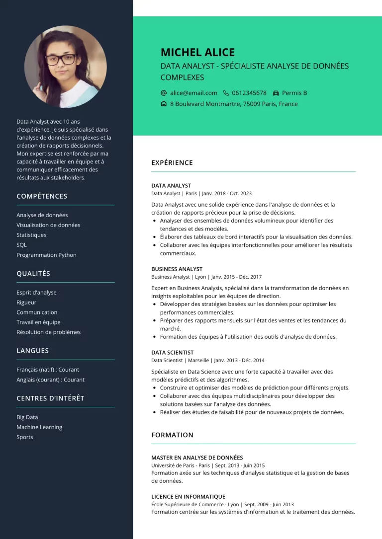 CV Data analyst