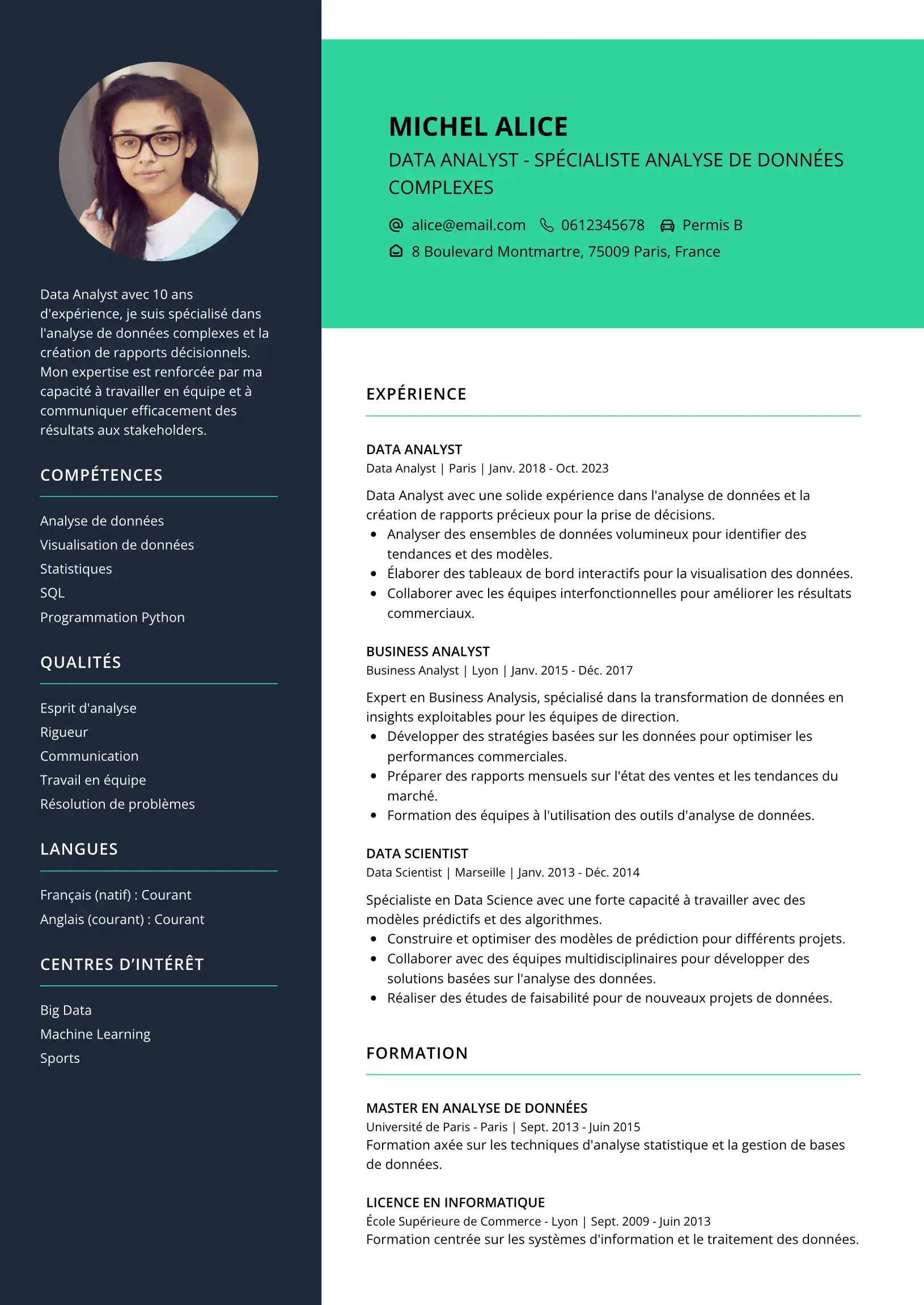 CV Data analyst