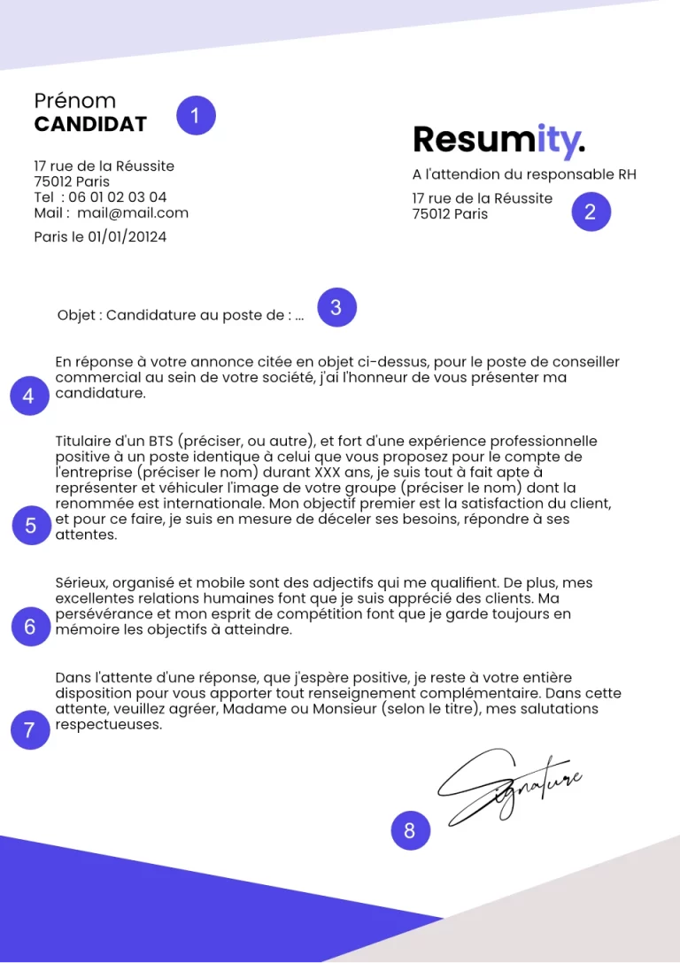 Les sections de la lettre de motivation