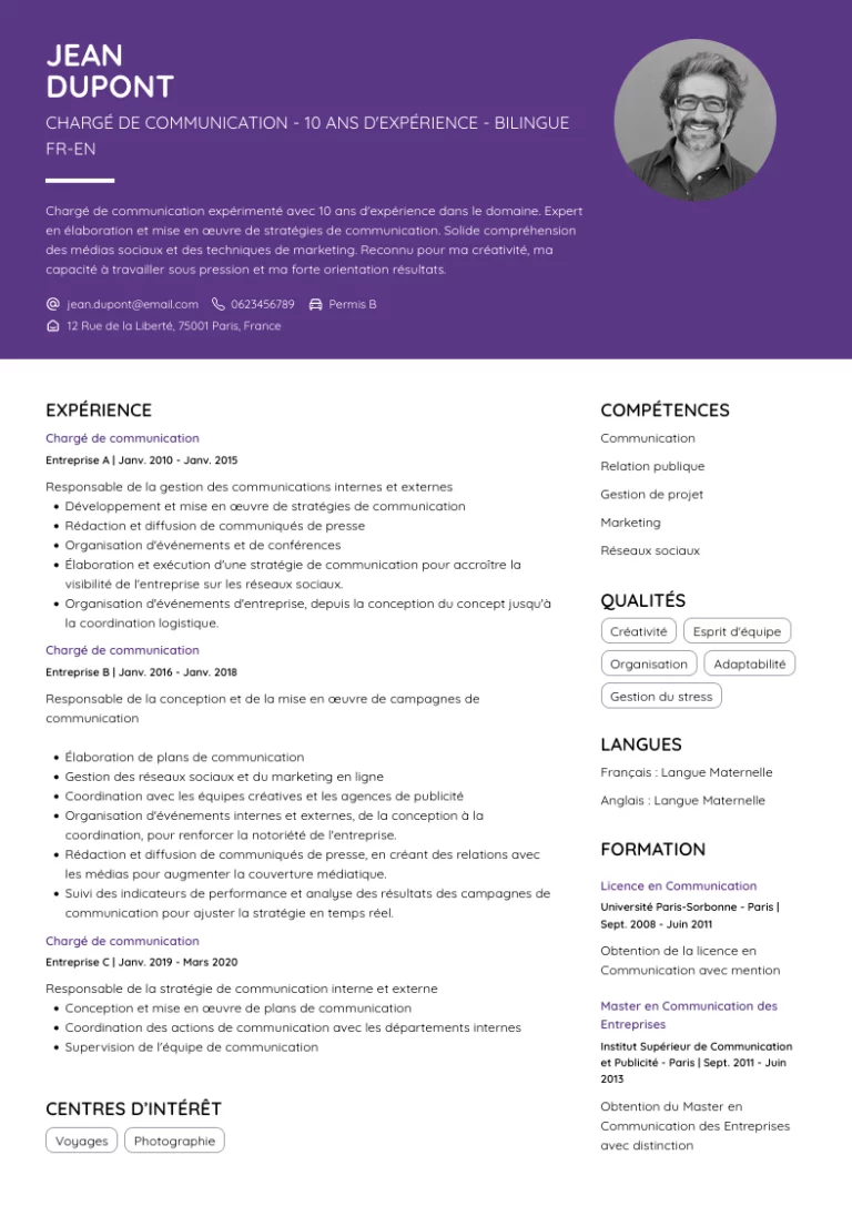 cv-impact