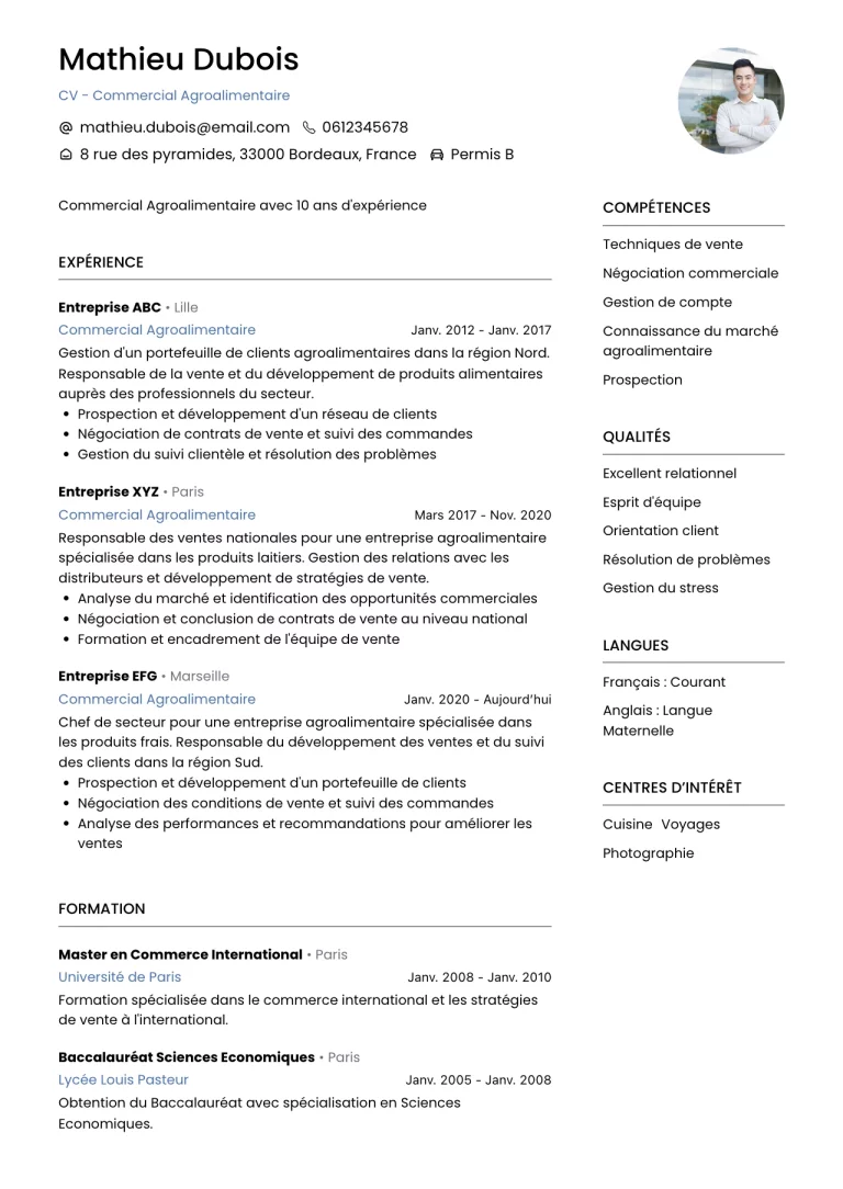 CV COmmercial Agro